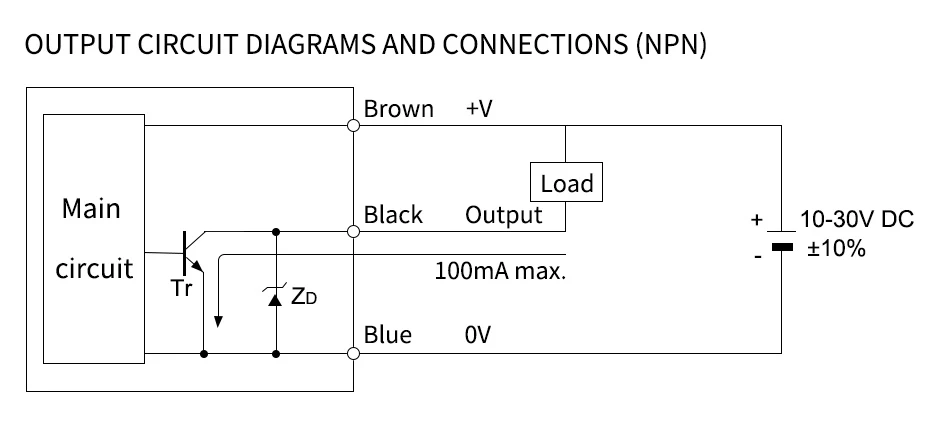 8mm inductive sensor 1